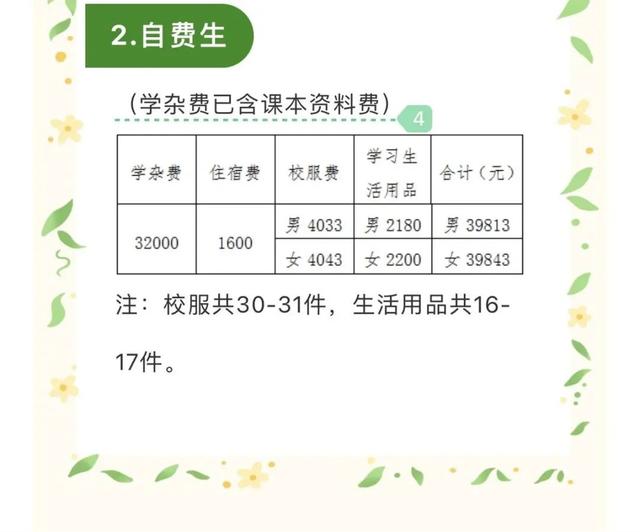 “民办”不是挡箭牌,强制收取的校服费用给人一种变相“圈钱”的不良观感