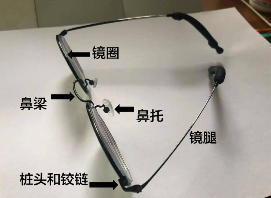 眼镜歪了怎么办?使用眼镜需要注意以下几点