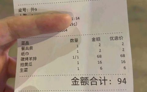 “餐具费”该不该收取?被“隐形”的餐具收费